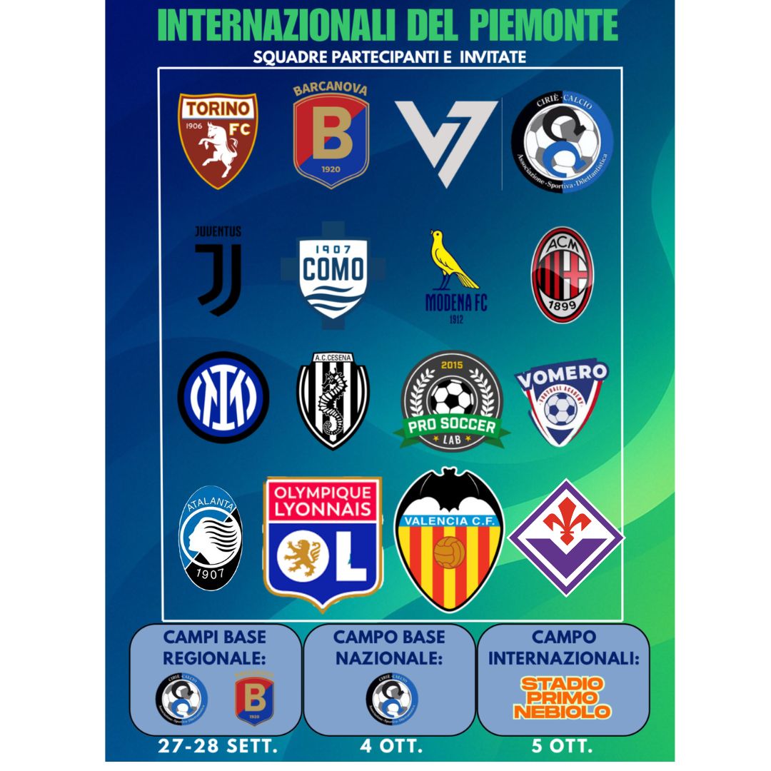 Torneo