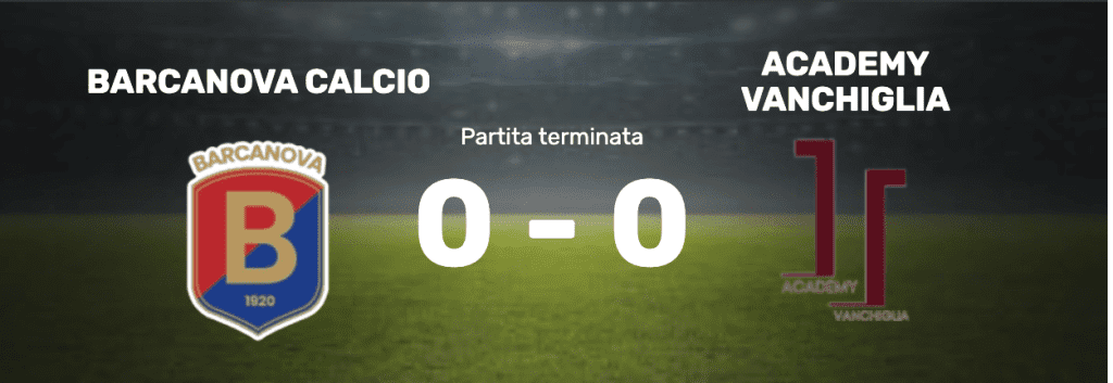 1 Giornata Min