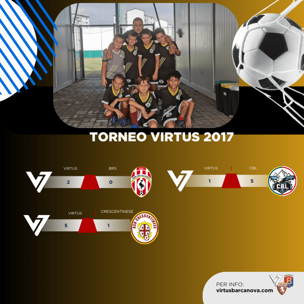 2017 Torneo Virtus Min