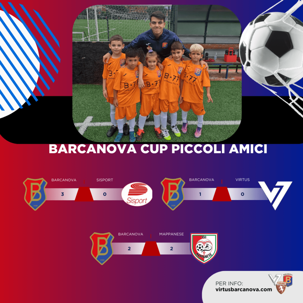 Barcanova Cup Piccoli Amici Min