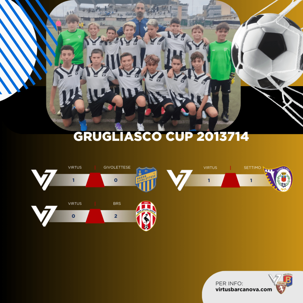 Grugliasco Cup Virtus Min