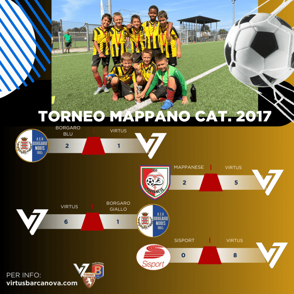 MAPPANO 2017 Min
