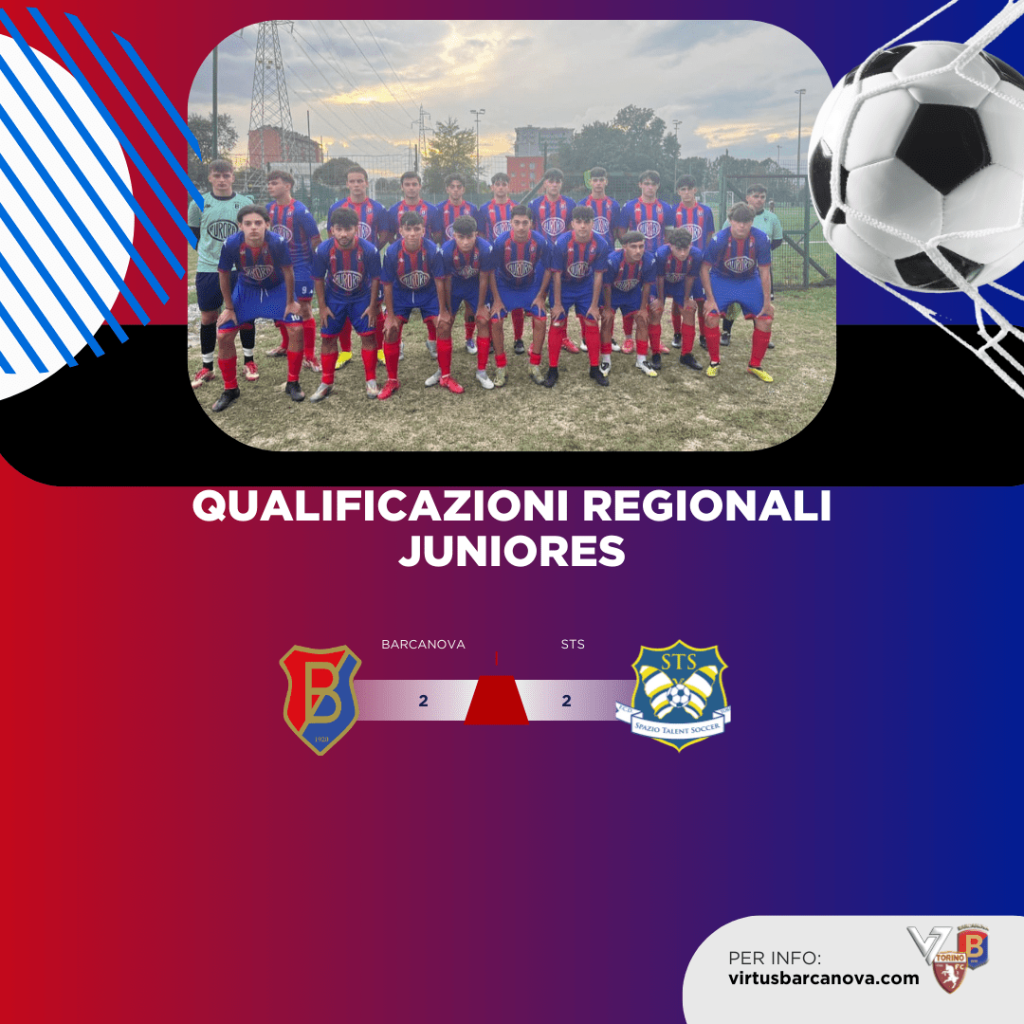 QUALIFICAZIONI REGIONALI JUNIORES Min
