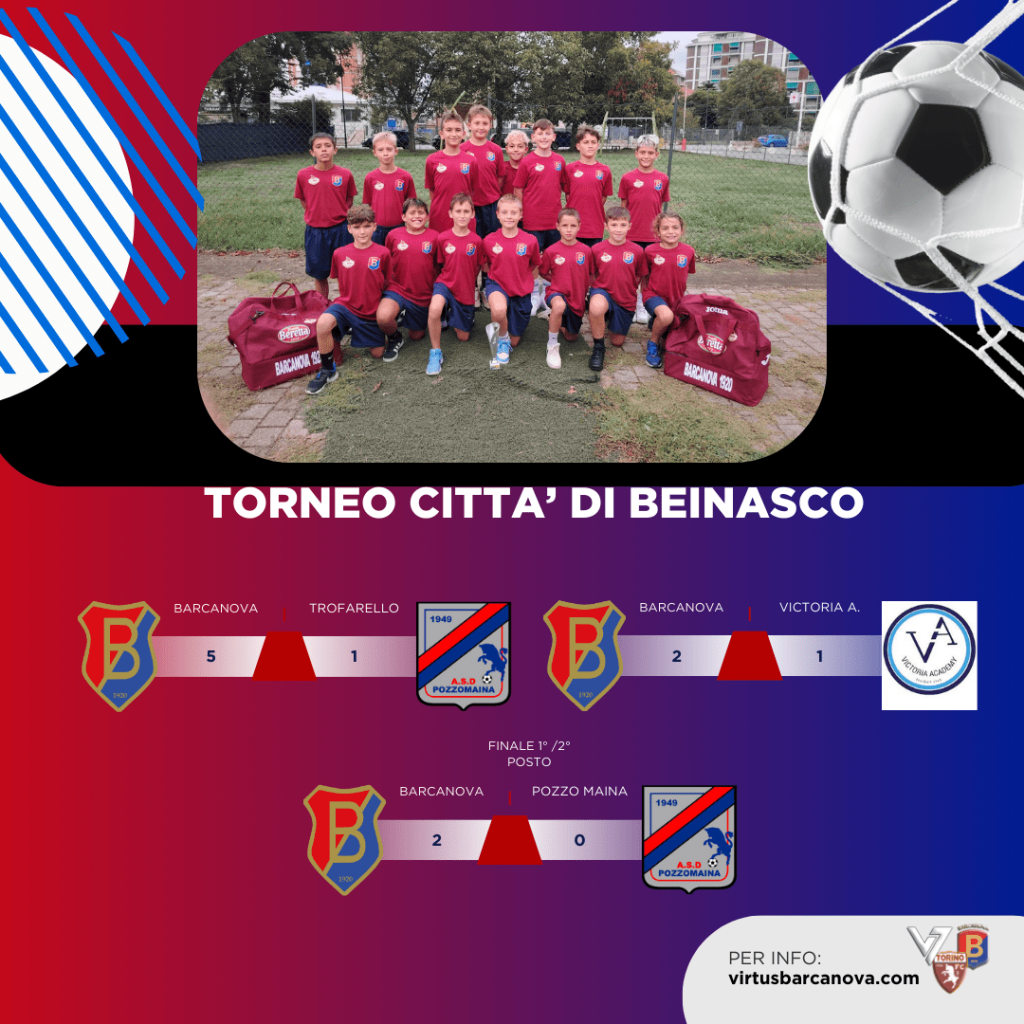 Torneo Citta Di Beinasco Min