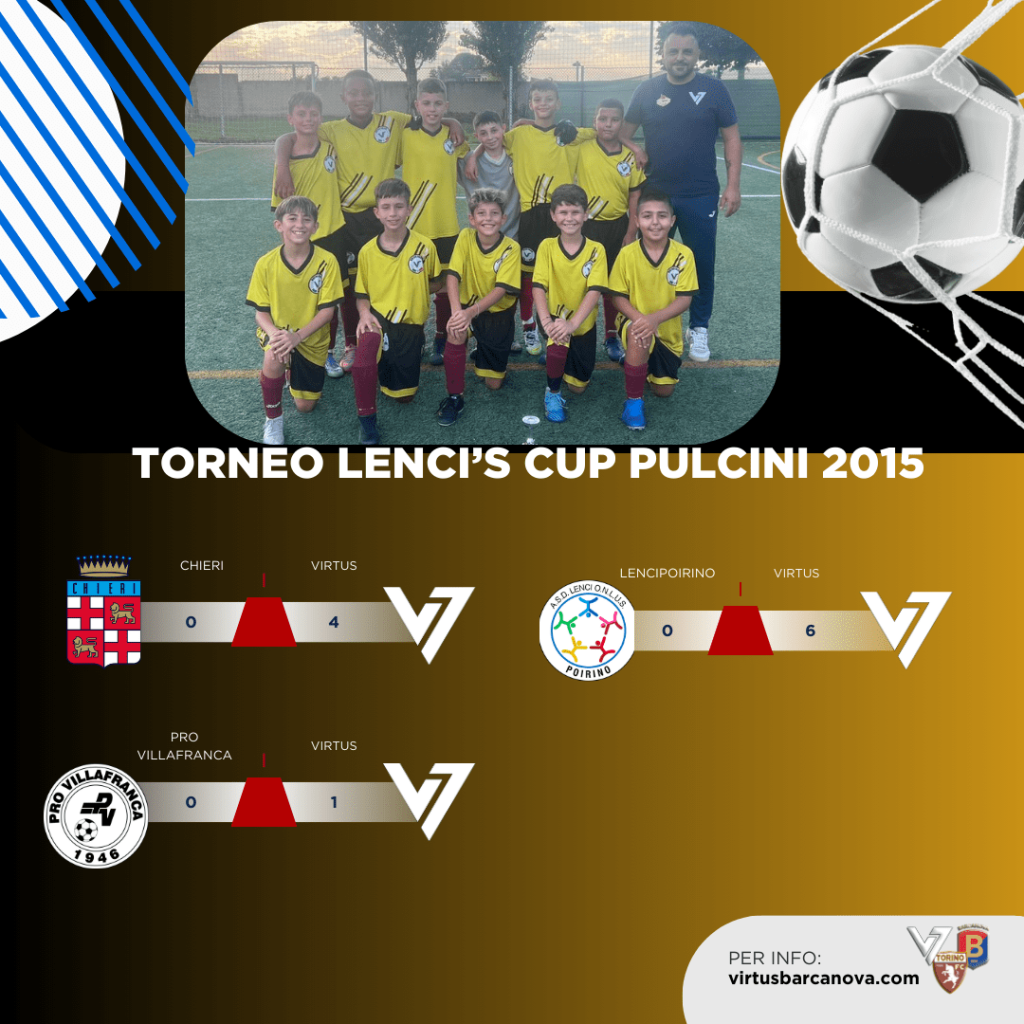Torneo Lencis Cup Pulcini 2015 Min