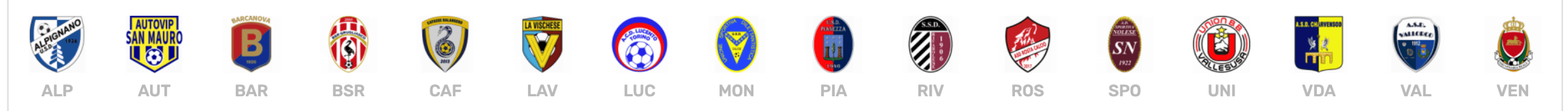 Girone B