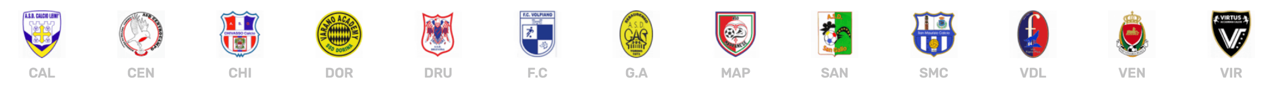 Girone U15 Virtus Min