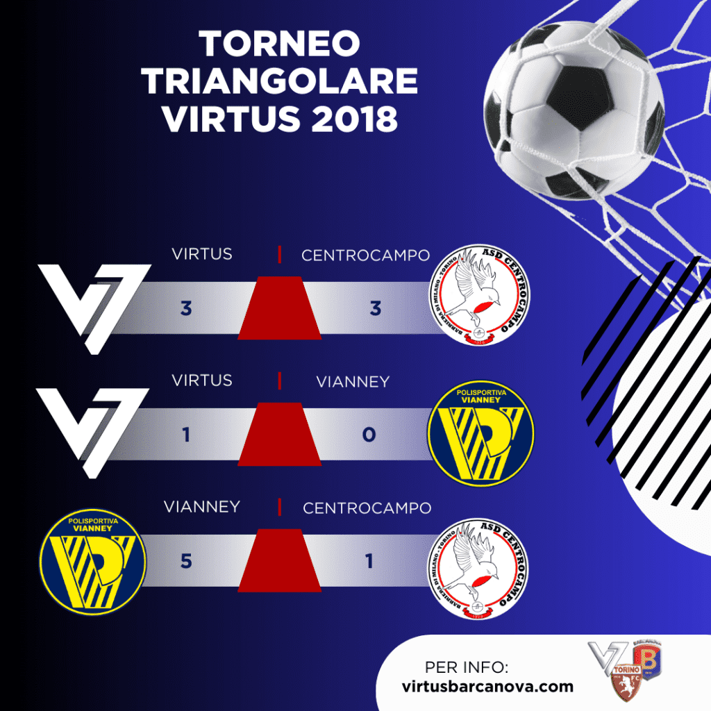 triangolare virtus