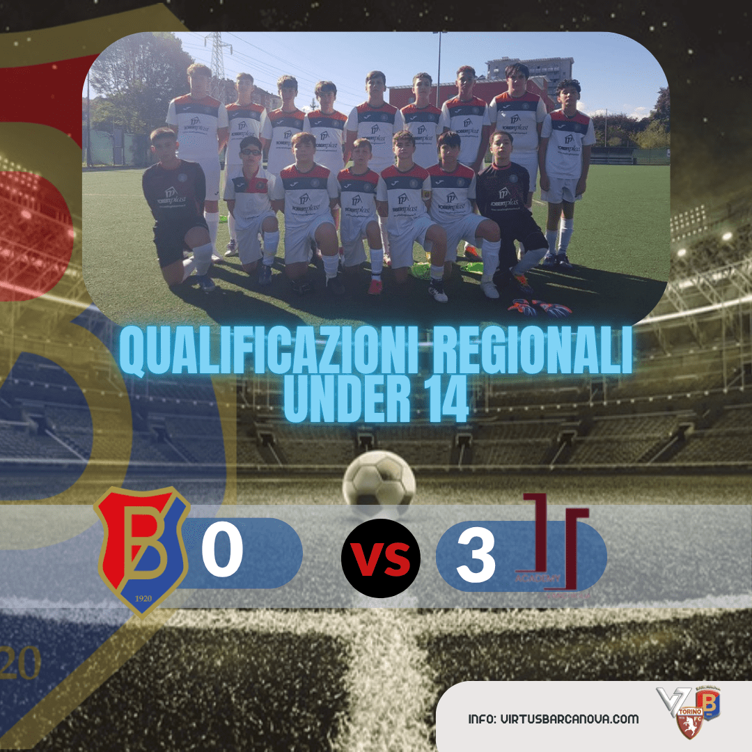 Qualificazioni Under 14 Min