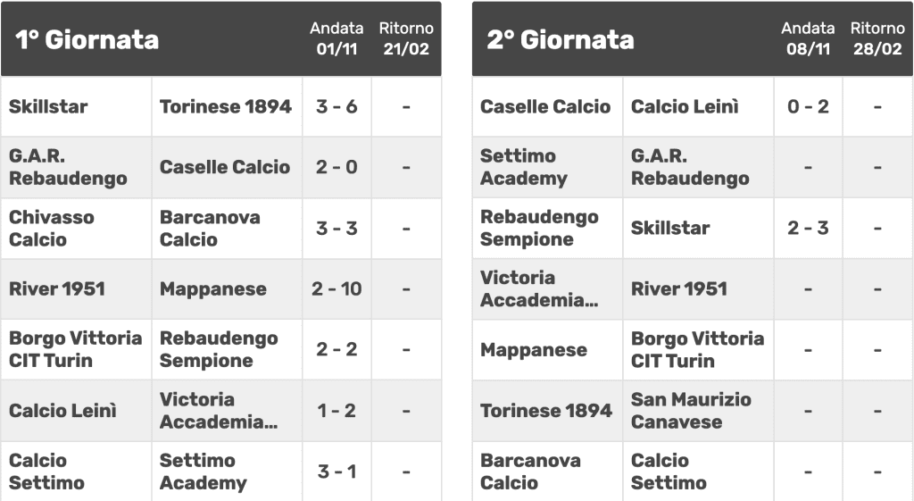 Screenshot 2025 11 09 Alle 12.12.55
