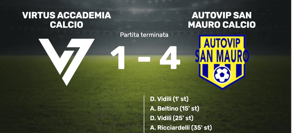 Screenshot 2025 11 22 Alle 20.13.53 Min