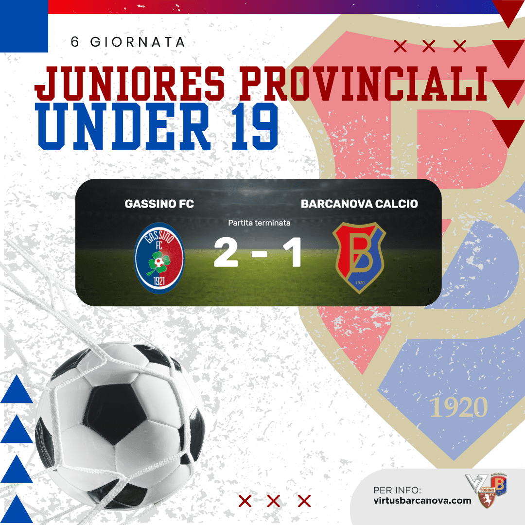Barcanova Under19: Testa alta e voglia di riscatto