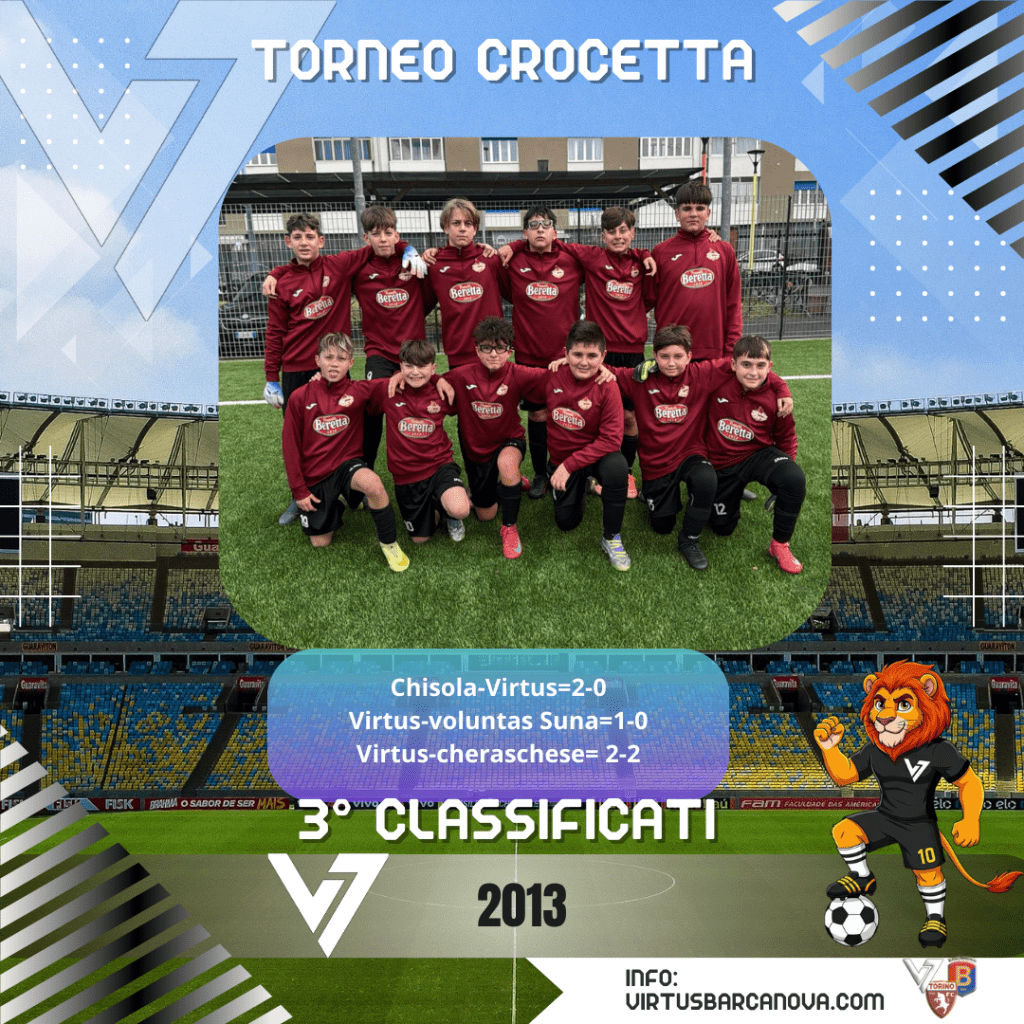 Gruppo Abela 2013 Torneo Crocetta 3 Classificati