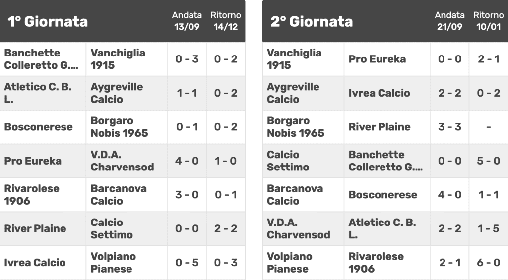 Screenshot 2026 01 11 Alle 15.34.09