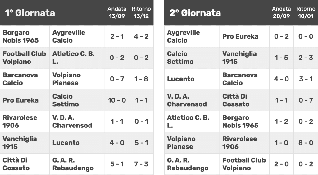 Screenshot 2026 01 11 Alle 15.52.13