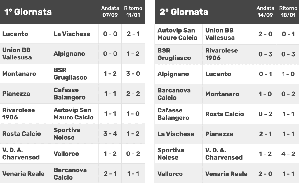 Screenshot 2026 01 18 Alle 22.27.05