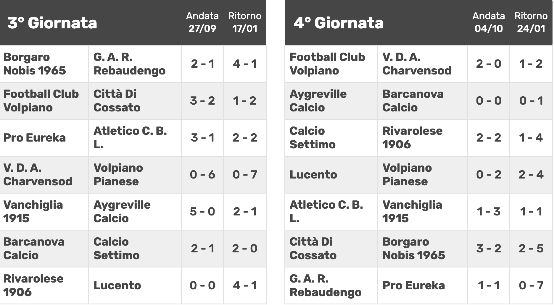 Screenshot 2026 01 24 Alle 19.43.52