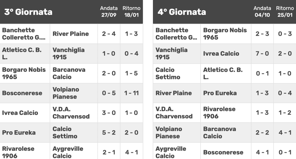 Screenshot 2026 01 25 Alle 19.34.23
