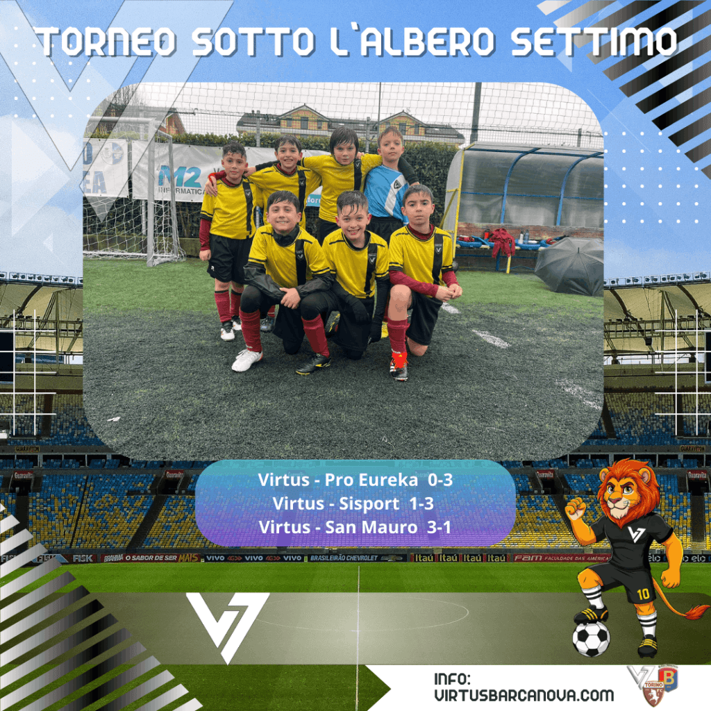 Finali Torneo Sotto Lalbero Settimo. Virtus Pro Eureka 0 3 Virtus Sisport 1 3 Virtus San Mauro 3 1