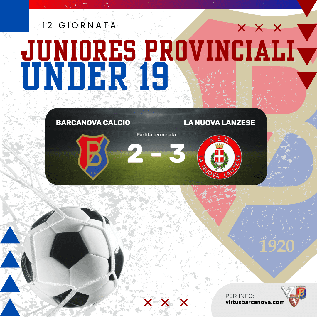 Barcanova Under19: Rimonta solo sfiorata: decidono episodi e poca malizia