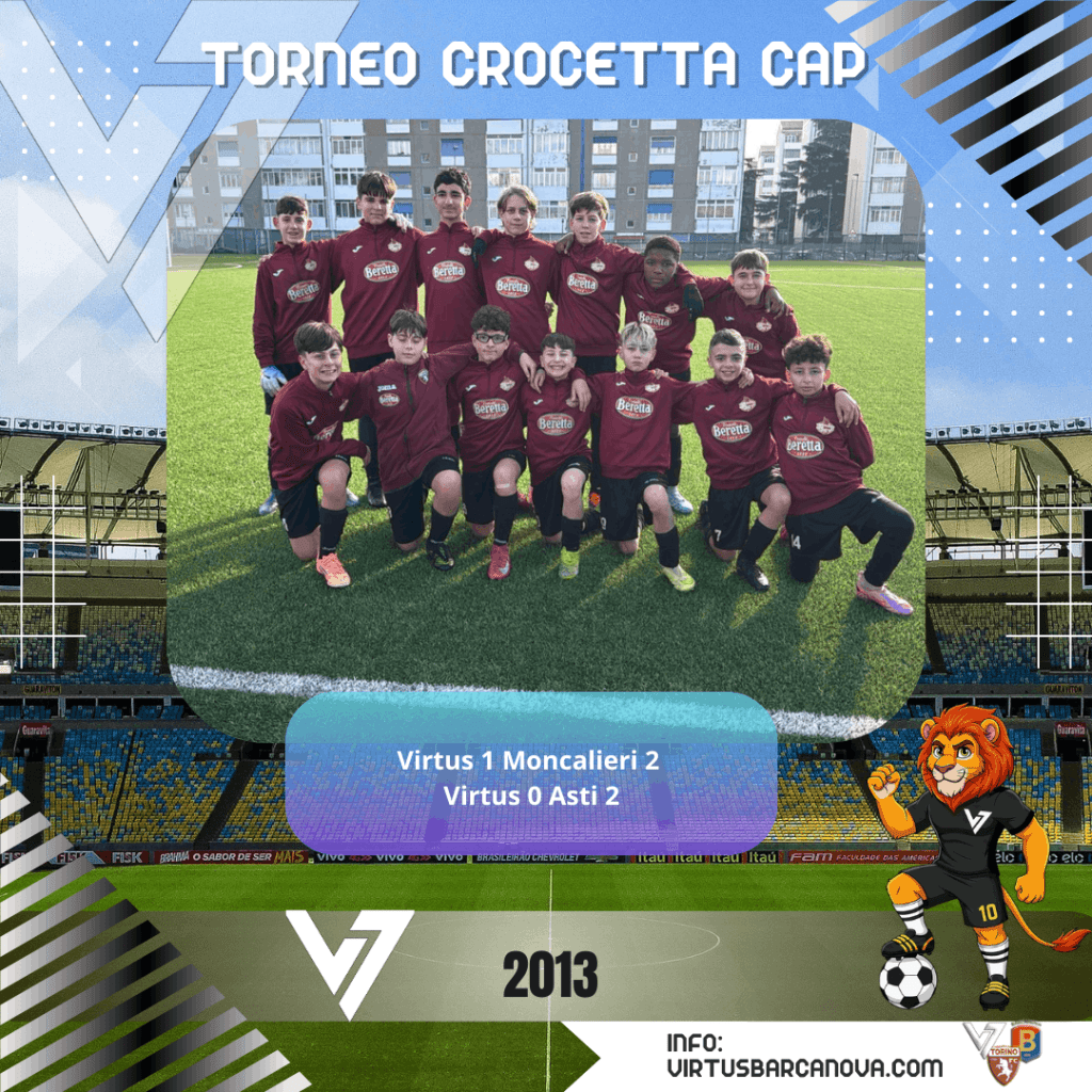 2013 Crocetta Cap Virtus 1 Moncalieri 2 Virtus 0 Asti 2