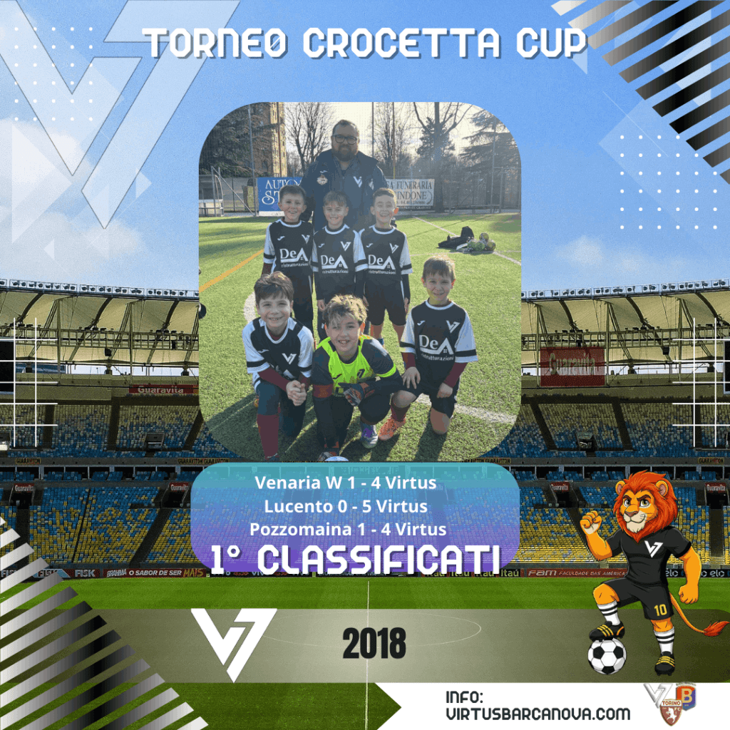 2018 Crocetta Cup Venaria W 1 4 Virtus Lucento 0 5 Virtus Pozzomaina 1 4 Virtus