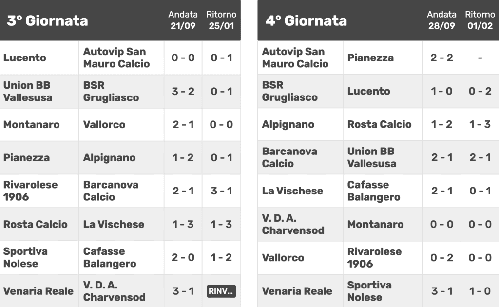 Screenshot 2026 02 01 Alle 18.21.34