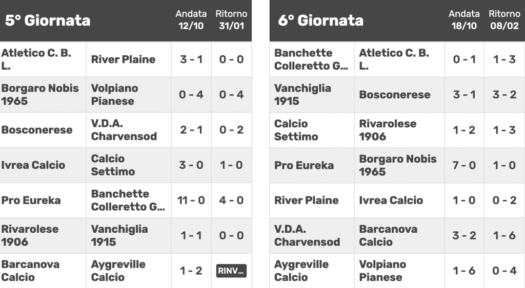 Screenshot 2026 02 08 Alle 13.04.56