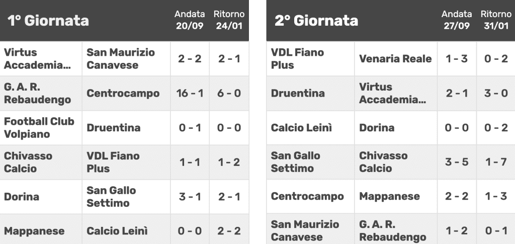Screenshot 2026 02 08 Alle 17.20.49