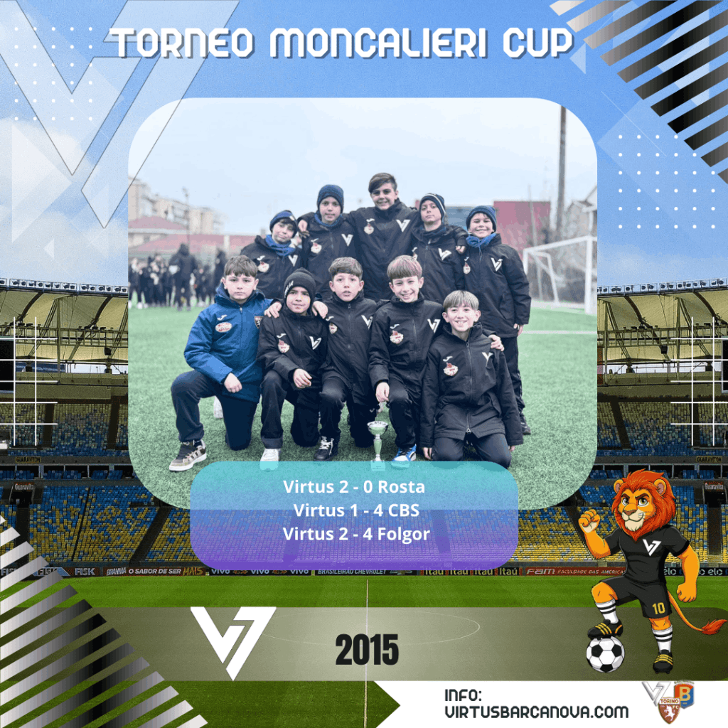 Torneo Moncalieri Cup 2015
