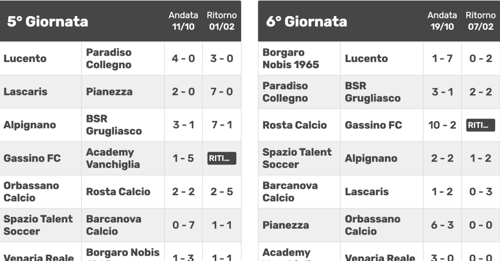 Screenshot 2026 03 01 Alle 19.07.46