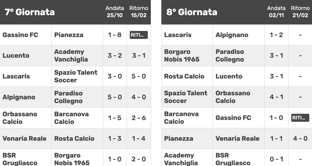 Screenshot 2026 03 01 Alle 19.08.26