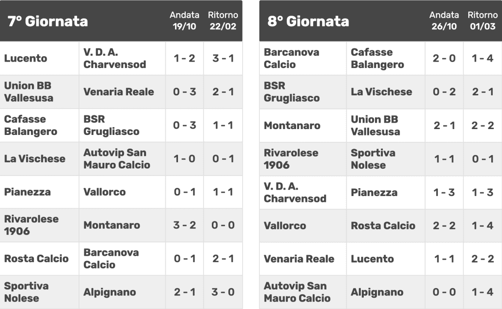 Screenshot 2026 03 08 Alle 19.24.52