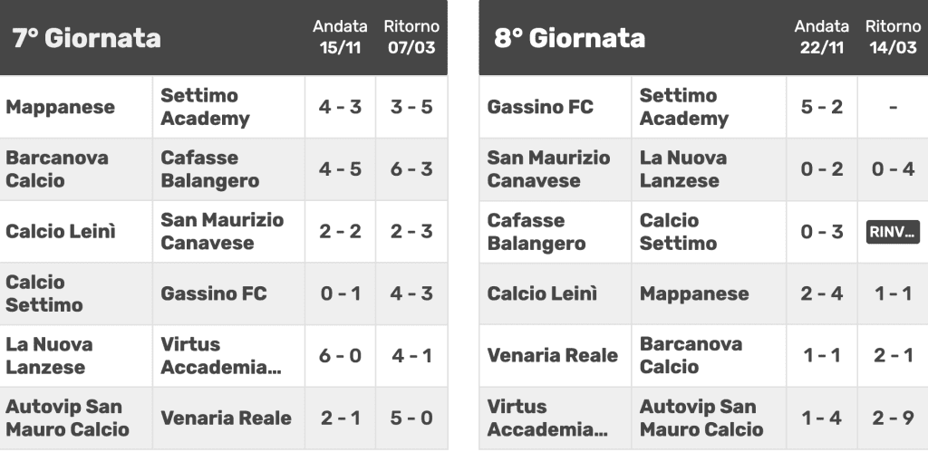 Screenshot 2026 03 15 Alle 10.05.55