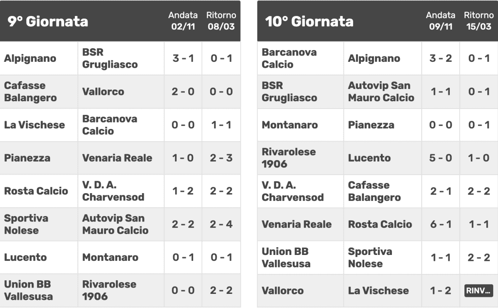 Screenshot 2026 03 15 Alle 17.52.35