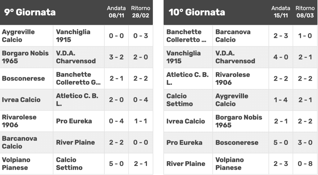 Screenshot 2026 03 15 Alle 18.22.10