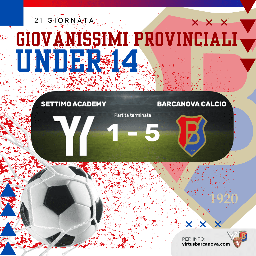 Barcanova U14: Ottima reazione e segnali di crescita