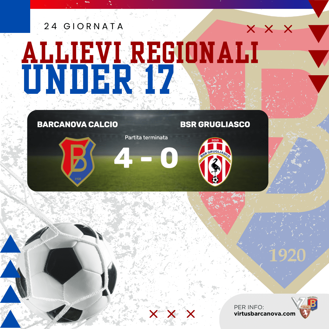 Barcanova under 17: Prestazione convincente e vittoria netta
