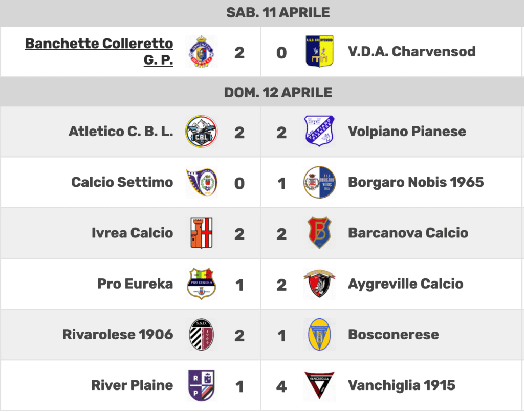 Screenshot 2026 04 12 Alle 17.41.17