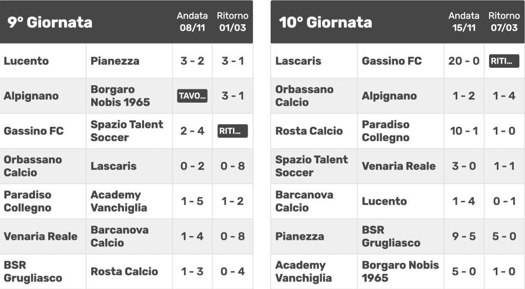 Screenshot 2026 04 12 Alle 18.02.58