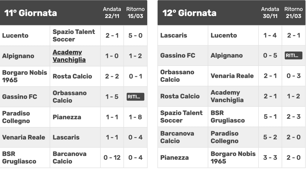 Screenshot 2026 04 12 Alle 18.03.44