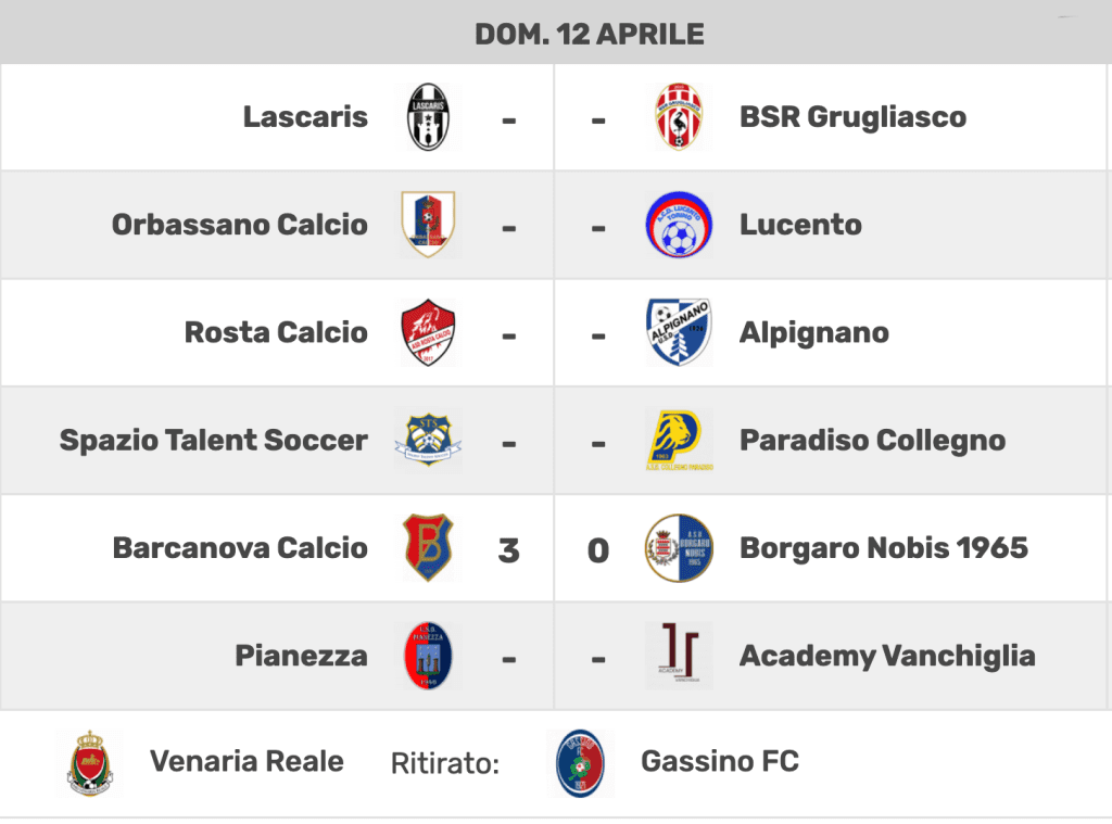 Screenshot 2026 04 12 Alle 18.05.34