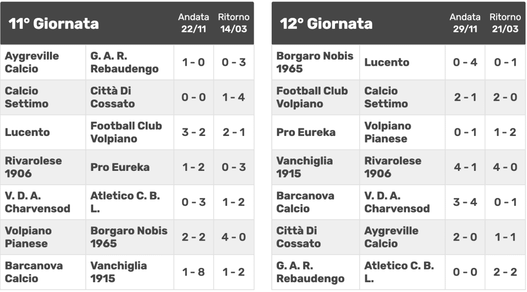 Screenshot 2026 04 12 Alle 18.20.40
