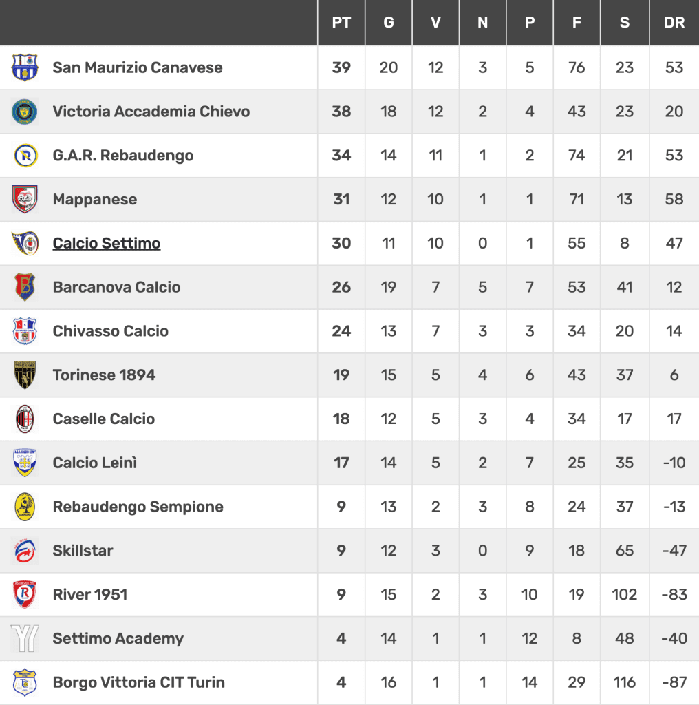 Screenshot 2026 04 12 Alle 18.28.12