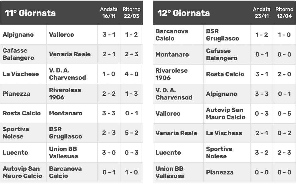 Screenshot 2026 04 12 Alle 18.40.19