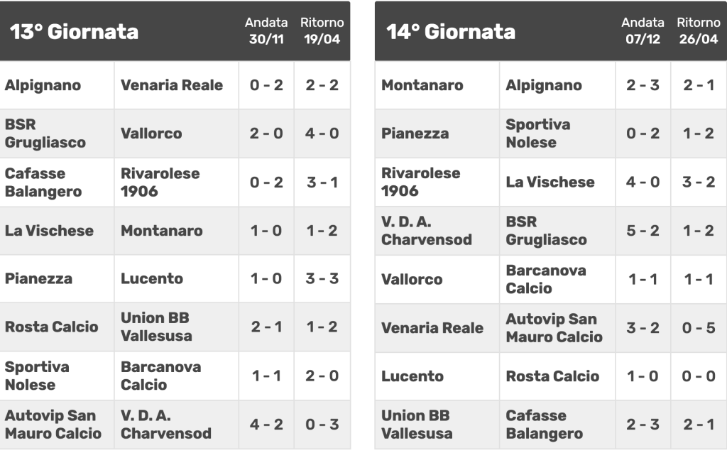 Screenshot 2026 04 26 Alle 19.05.55