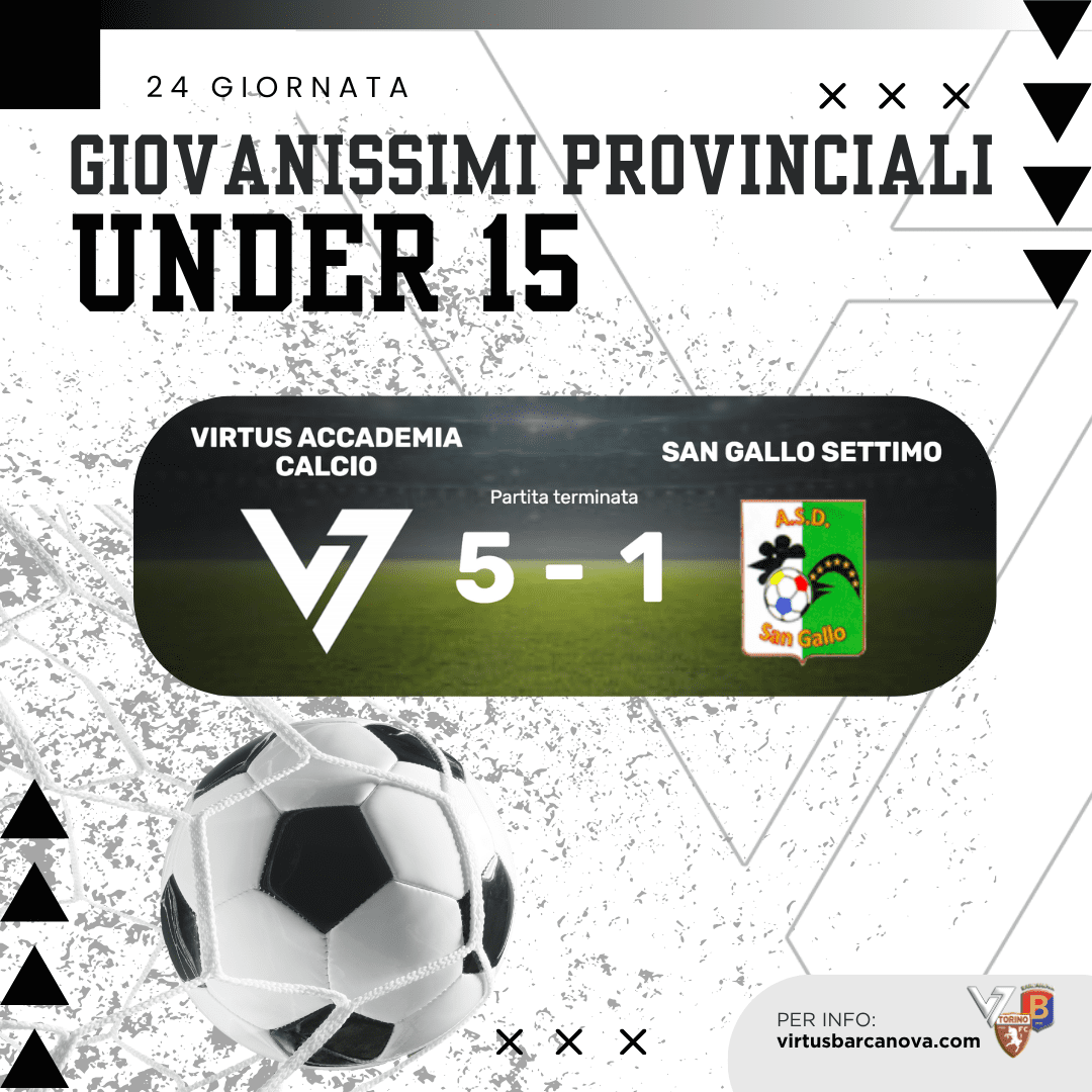 Virtus U15: Dominio e bel gioco vittoria netta