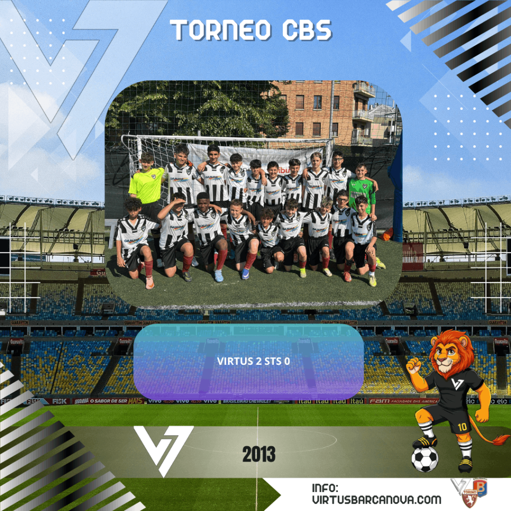 Gruppo Abela 2013