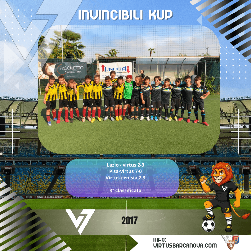 Invincibili Kup 2017