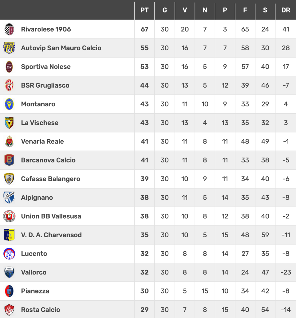 Screenshot 2026 05 04 Alle 20.51.11
